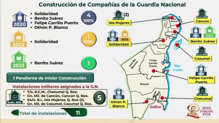 Refuerzo De Elementos De La Guardia Nacional En Quintana Roo Disruptiva Noticias