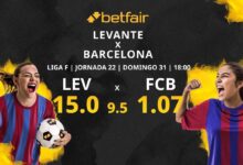 Levante UD Femenino vs. FC Barcelona Femenino: horario, TV, estadísticas, clasificación y pronósticos