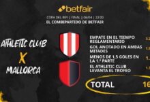 Athletic Club vs. RCD Mallorca: Combipartido de Betfair a cuota 16.0