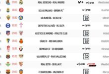 Los partidos de la 33ª jornada de LaLiga