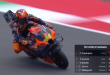 Pol Espargaró, récord de velocidad punta en Mugello con la KTM