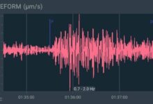 Temblor hoy viernes 20 de septiembre en El Salvador: Sismo de magnitud 5.0 sacude costa de La Paz