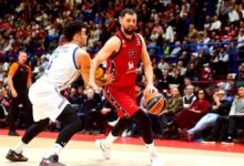 Nikola Mirotic sigue brillando, pero Olimpia Milano se 'desangra' en la Euroliga