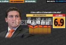 Mantiene Samuel aprobación