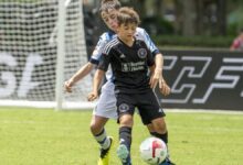 Thiago Messi, en LaLiga FC Futures