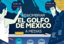 Renombrar el Golfo de México a medias