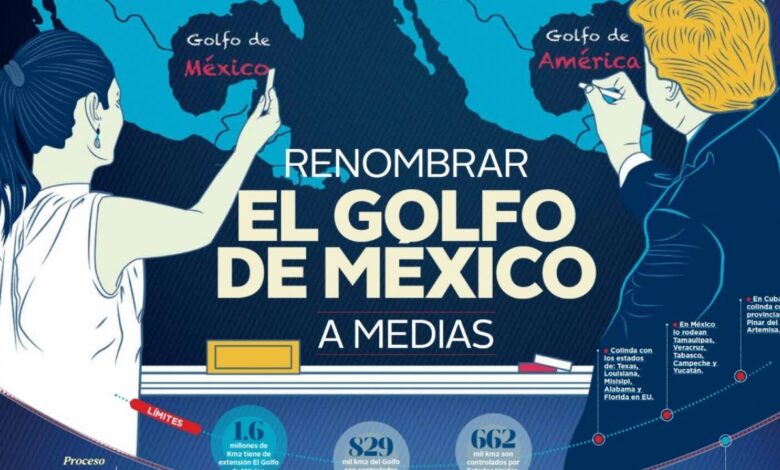 Renombrar el Golfo de México a medias